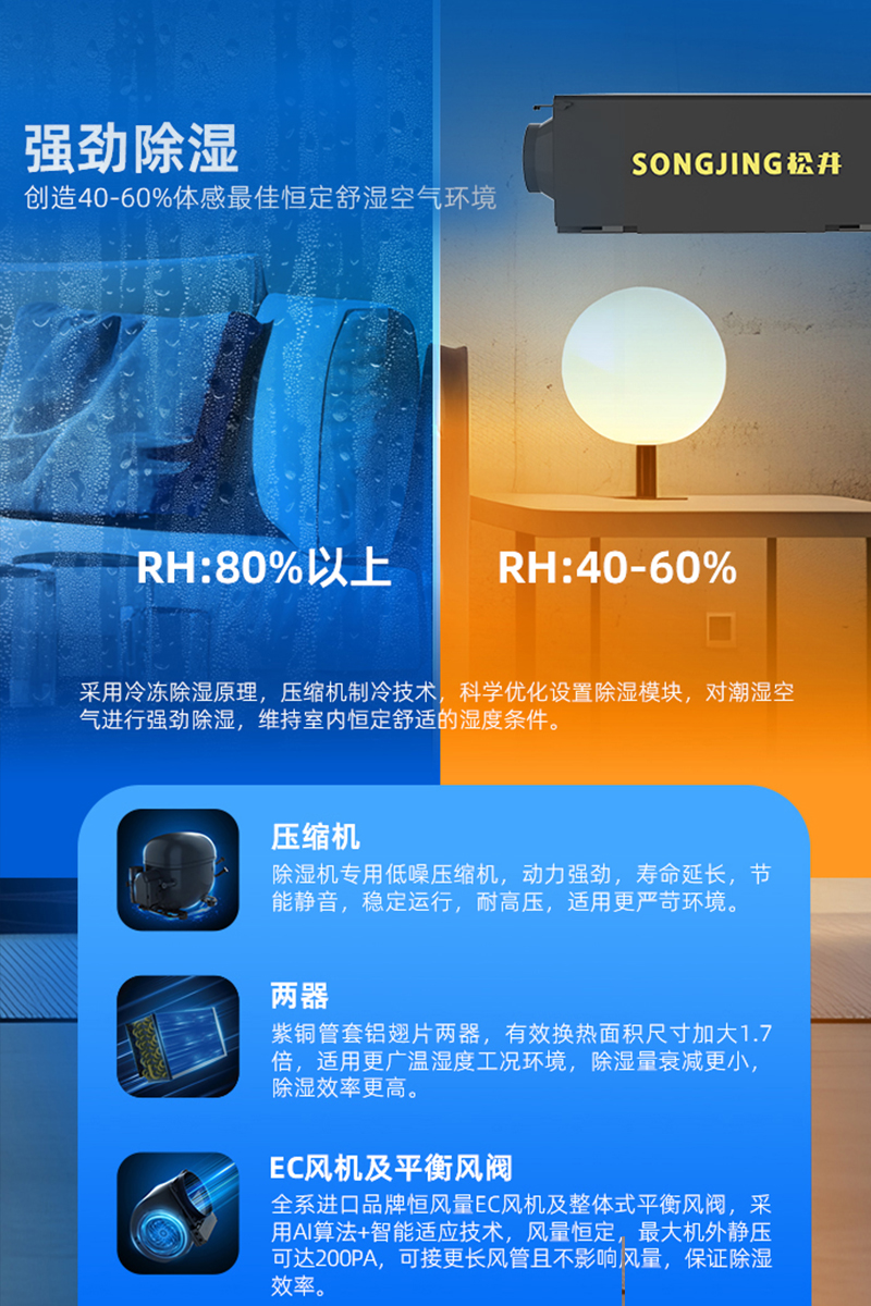 a强劲除湿.jpg