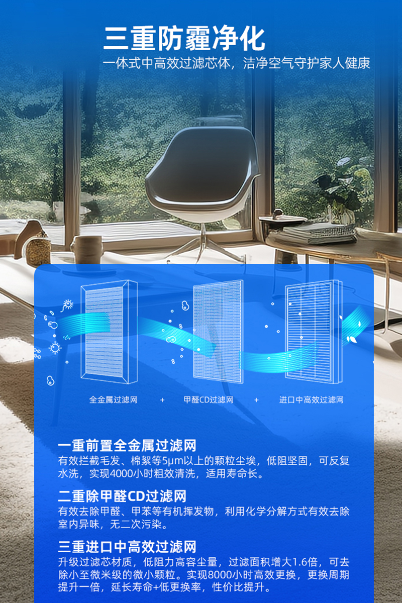 a防霾净化.jpg